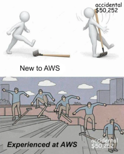 aws-accident